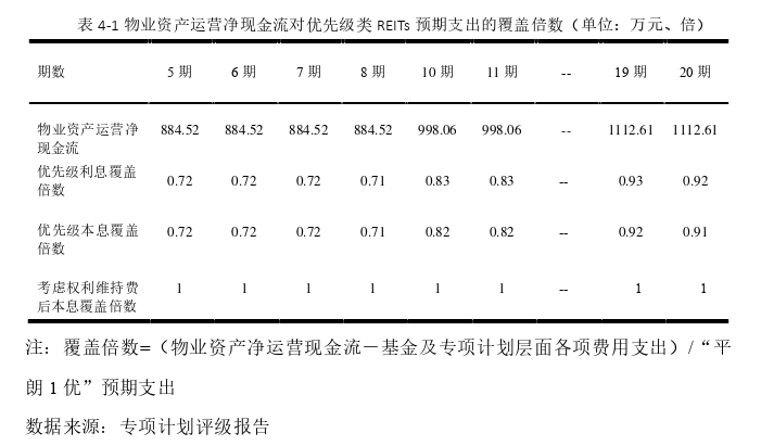 会计毕业论文参考