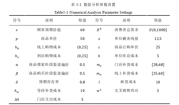 物流管理论文参考