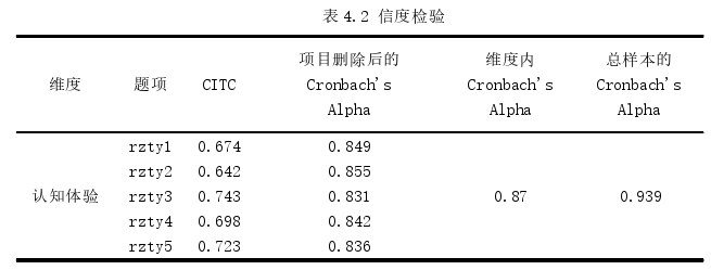 旅游管理论文参考