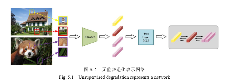 计算机论文参考