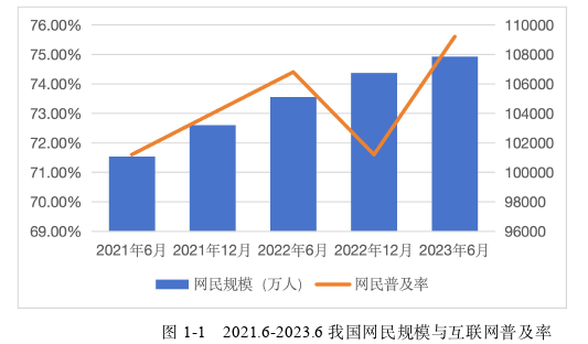 哔哩哔哩公司竞争力评价及提升策略思考