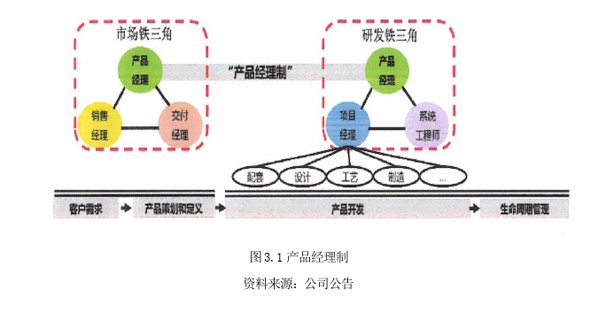 FC能源科技股份有限公司锂电池营销策略优化探讨