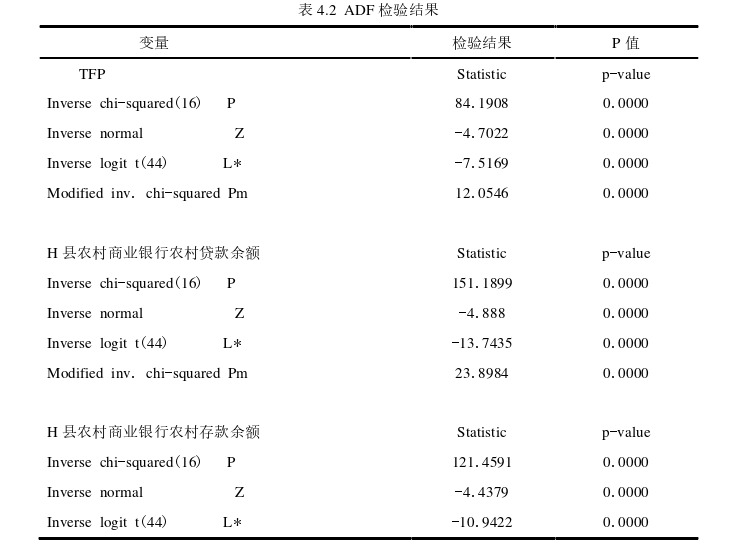 工商管理论文参考