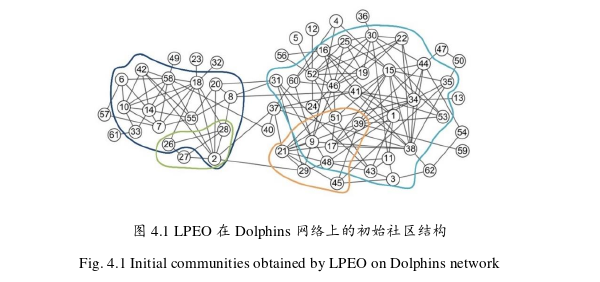 基于局部路径信息的重叠社区发现算法探讨