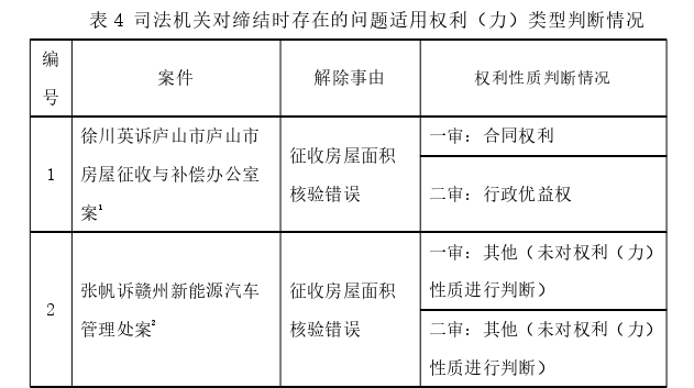 法学论文怎么写