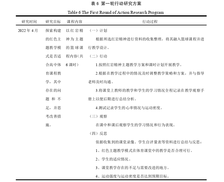 体育论文参考