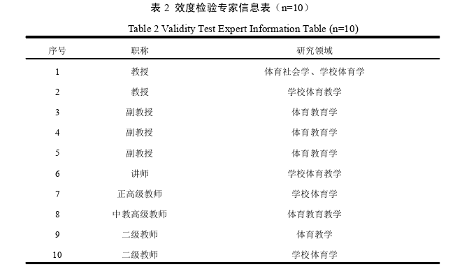 高中体育与健康课程红色主题教学模式构建的行动探讨