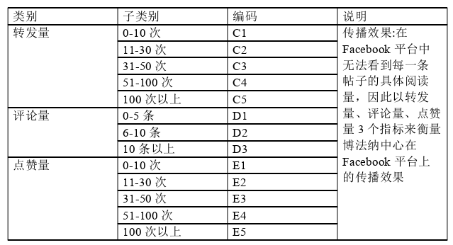 新闻媒体论文参考