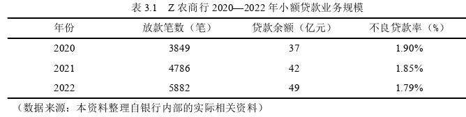 管理论文参考