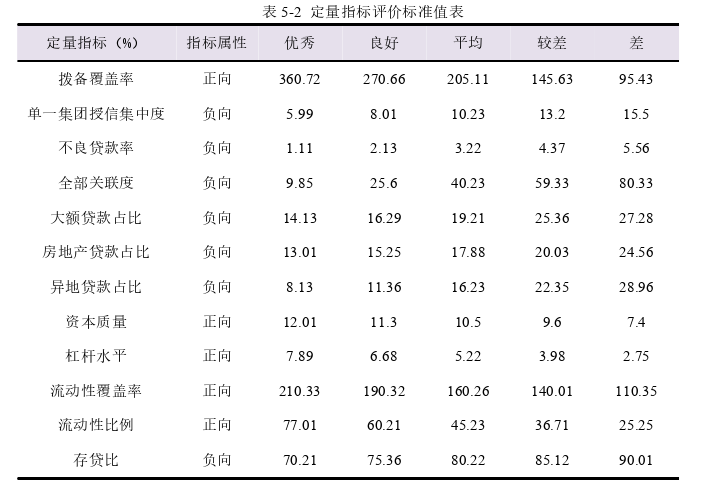 审计论文参考