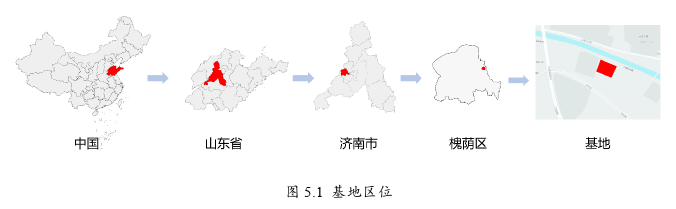 基于资源循环代谢的城市社区空间与技术系统性整合设计探讨——以“清洁技术试验场”分析为例