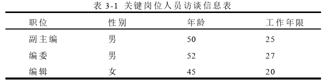 项目管理论文参考