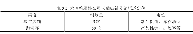 木瑞笙服饰公司天猫店铺男鞋营销策略优化思考