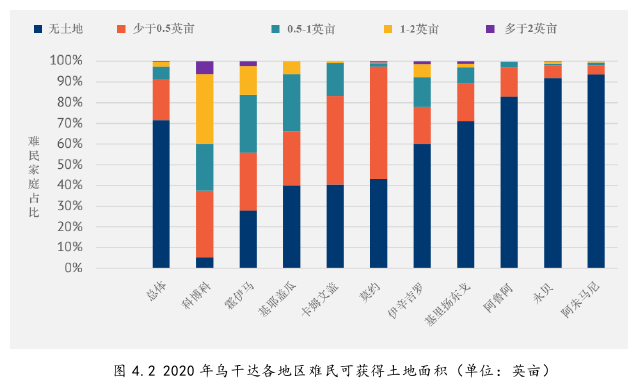 政治论文怎么写