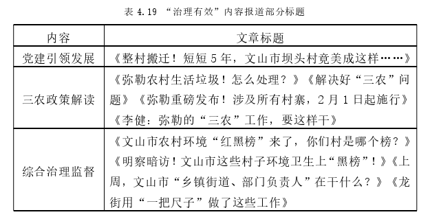 新闻媒体论文参考