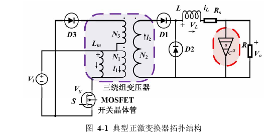 电力论文参考