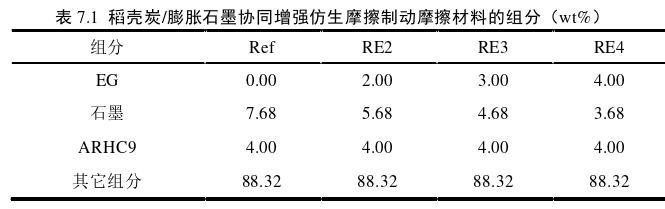 农学论文参考