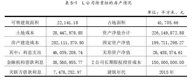 企业管理论文参考