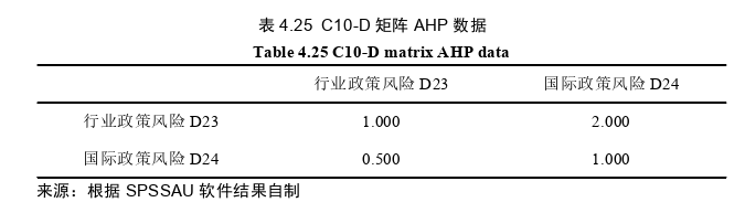 物流管理论文参考