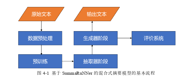 计算机论文参考