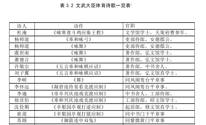 社会学论文参考