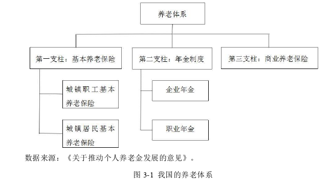 工商管理论文参考