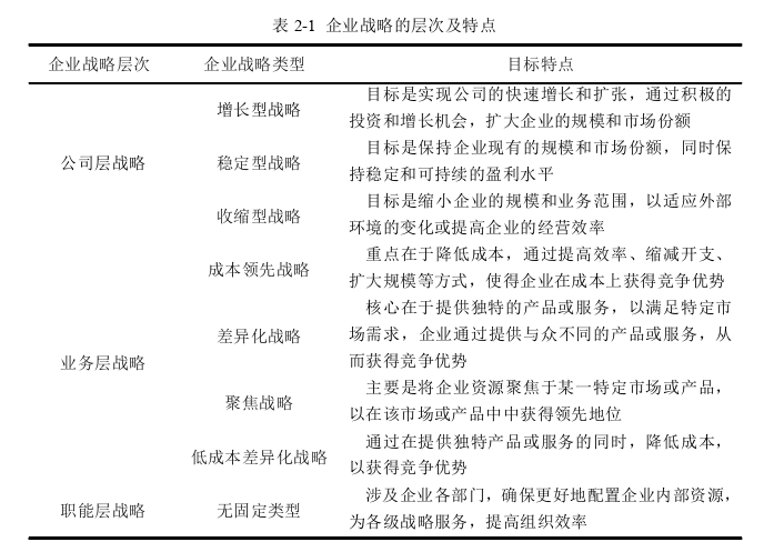 P人寿河北分公司发展战略思考