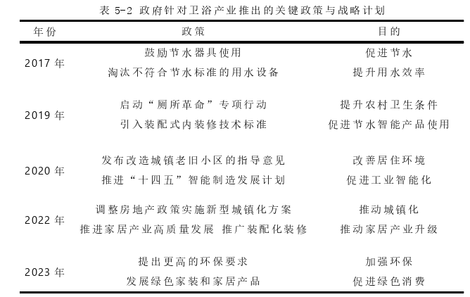 财务管理论文参考