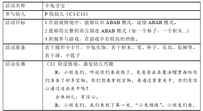 学前教育论文参考