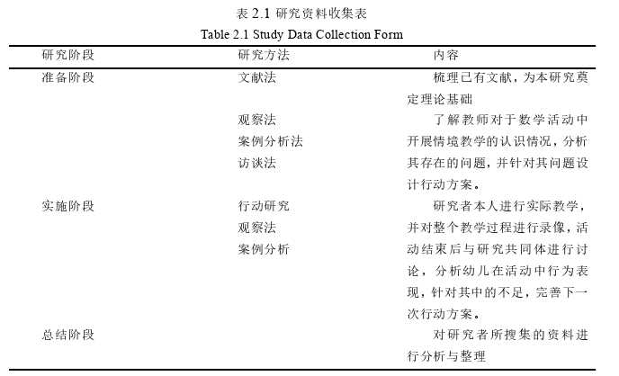 小班数学活动情境化的行动探讨