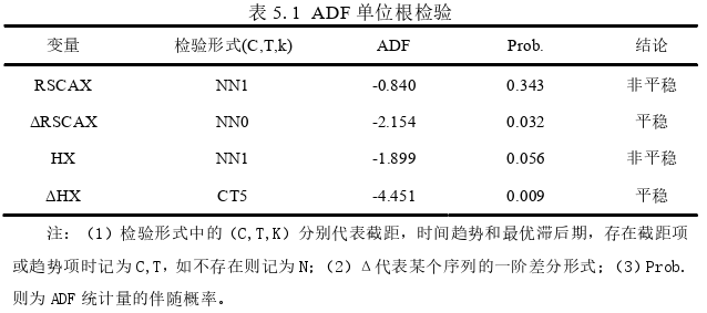 中国机电产品进出口贸易模式及政策绩效分析