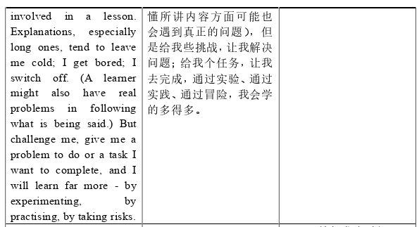 《学会教学：英语语言教学必备指南》（第3-4章）英汉翻译实践报告