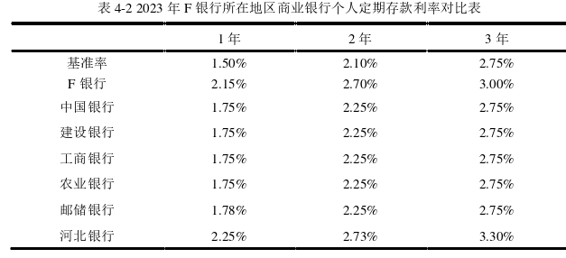 市场营销论文参考