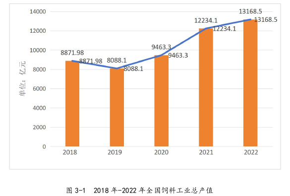 企业管理论文参考