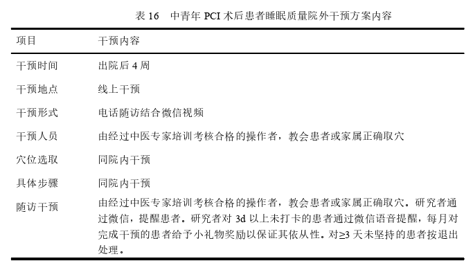 耳穴压豆对中青年PCI术后患者睡眠质量影响的思考