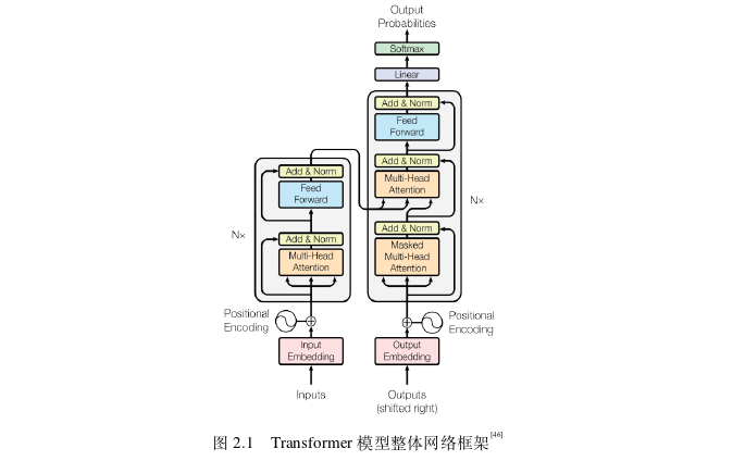 基于深度表示学习的多视图聚类方法探讨