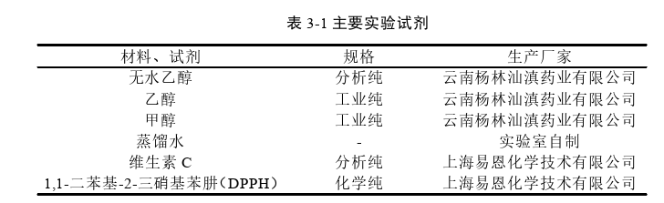 药学论文参考