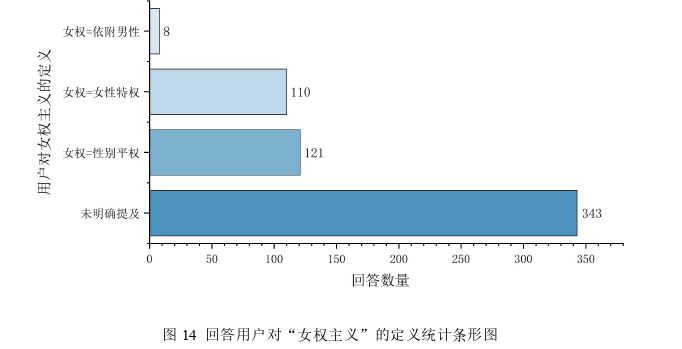 新闻媒体论文参考