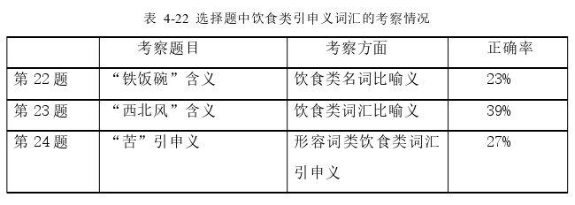 教育教学论文参考