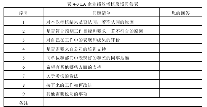 LA企业绩效管理体系优化探讨