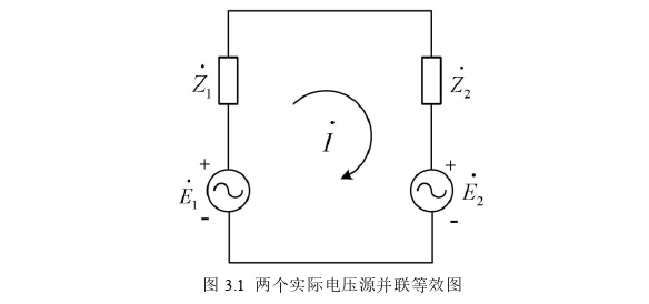 永磁直驱风电系统中整流器的环流分析与控制