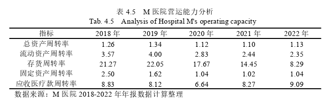 会计论文参考