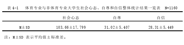 体育论文参考