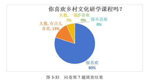 教育教学论文参考