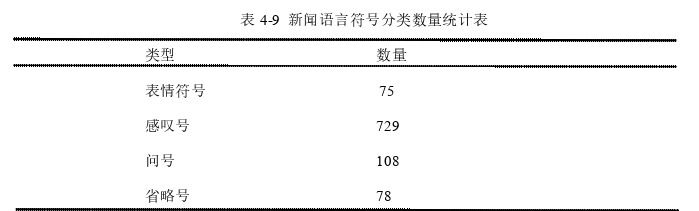 社会学论文参考