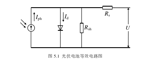 电力论文参考