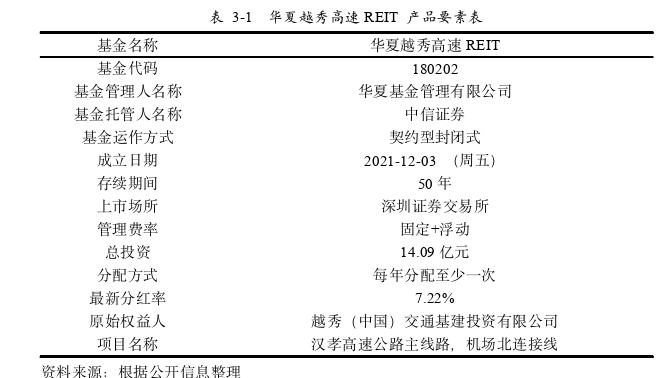 基础设施公募REITs的出表及会计处理问题思考——以华夏越秀高速 REIT 为例