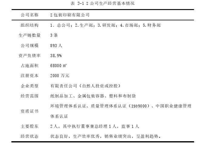 Z公司纸箱生产线项目可行性探讨