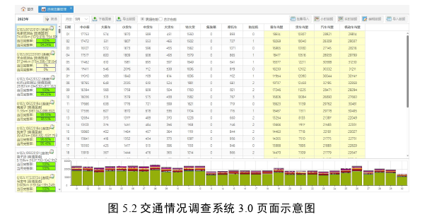 工程管理论文参考