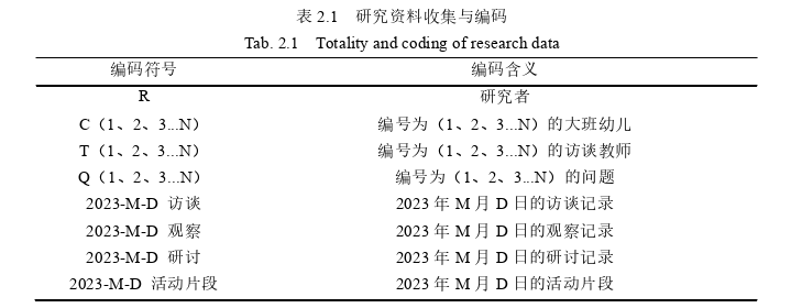 神话故事融入幼儿园大班主题活动的行动探讨